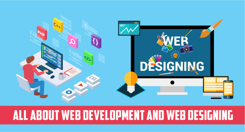 All about Web Development and Web Designing